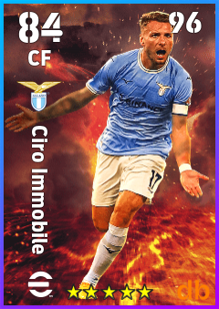 Ciro Immobile — CF, OVR 84, MAX 96
