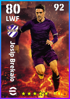 Josip Brekalo — LWF, OVR 80, MAX 92