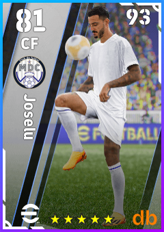 Joselu eFootball player card