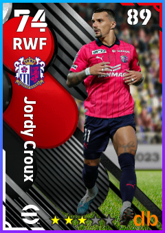 Jordy Croux eFootball player card