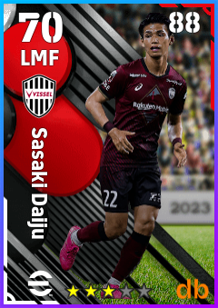Sasaki Daiju — LMF, OVR 70, MAX 88