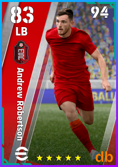 Andrew Robertson — LB, OVR 83, MAX 94