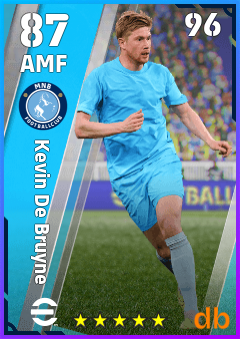 Kevin De Bruyne — AMF, OVR 87, MAX 96