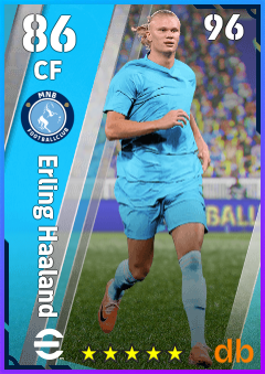 Erling Haaland — CF, OVR 86, MAX 96