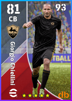 Giorgio Chiellini — CB, OVR 81, MAX 93