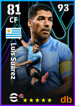 Luis Suárez — CF, OVR 81, MAX 93