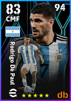 Rodrigo De Paul — CMF, OVR 83, MAX 94