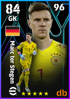 Marc ter Stegen — GK, OVR 84, MAX 96