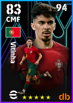 Vitinha — CMF, OVR 83, MAX 94