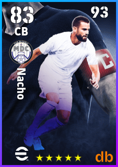 Nacho eFootball player card