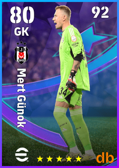 Mert Günok — GK, OVR 80, MAX 92