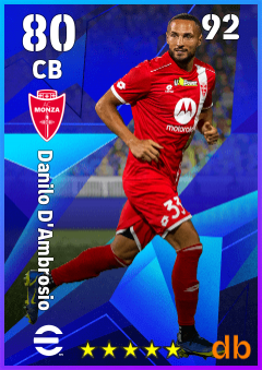 Danilo D'Ambrosio — CB, OVR 80, MAX 92