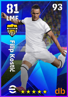 Filip Kostić eFootball player card