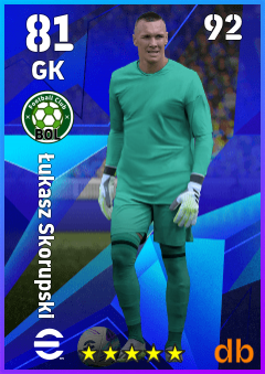 Łukasz Skorupski — GK, OVR 81, MAX 92