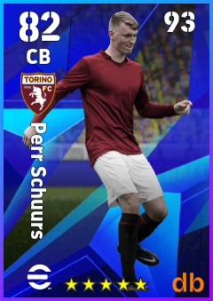 Perr Schuurs — CB, OVR 82, MAX 93