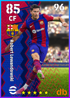 Robert Lewandowski eFootball player card