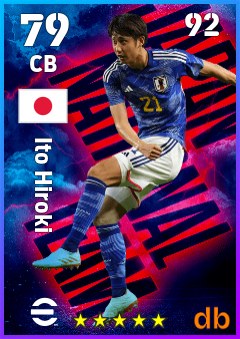 Ito Hiroki eFootball player card