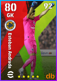 Esteban Andrada — GK, OVR 80, MAX 92