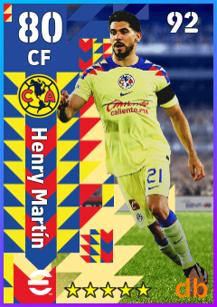 Henry Martín — CF, OVR 80, MAX 92