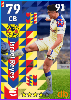 Israel Reyes — CB, OVR 79, MAX 91