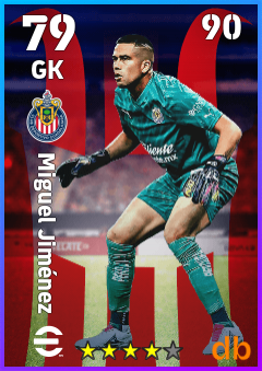 Miguel Jiménez — GK, OVR 79, MAX 90