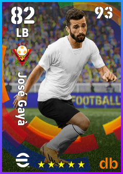 José Gayà — LB, OVR 82, MAX 93