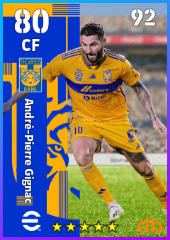 André-Pierre Gignac — CF, OVR 80, MAX 92