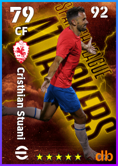 Cristhian Stuani — CF, OVR 79, MAX 92