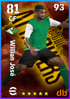 Willian José — CF, OVR 81, MAX 93