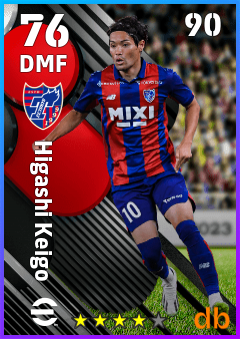 Higashi Keigo — DMF, OVR 76, MAX 90