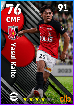 Yasui Kaito — CMF, OVR 76, MAX 91