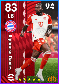 Alphonso Davies — LB, OVR 83, MAX 94