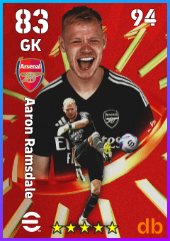 Aaron Ramsdale — GK, OVR 83, MAX 94