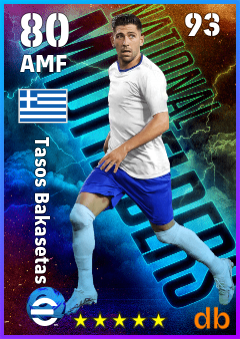 Tasos Bakasetas — AMF, OVR 80, MAX 93