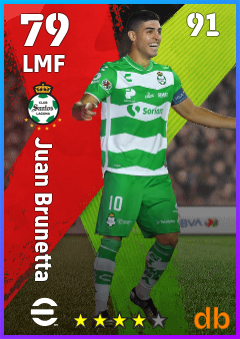 Juan Brunetta eFootball player card