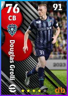 Douglas Grolli eFootball player card