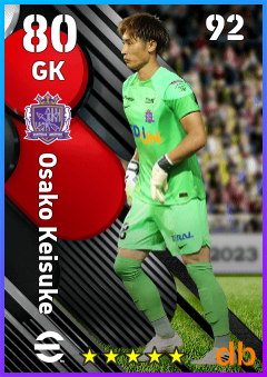 Osako Keisuke eFootball player card