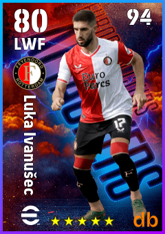 Luka Ivanušec — LWF, OVR 80, MAX 94