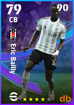 Eric Bailly eFootball player card