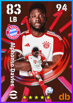 Alphonso Davies — LB, OVR 83, MAX 94