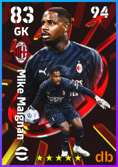 Mike Maignan — GK, OVR 83, MAX 94