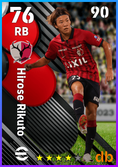 Hirose Rikuto — RB, OVR 76, MAX 90