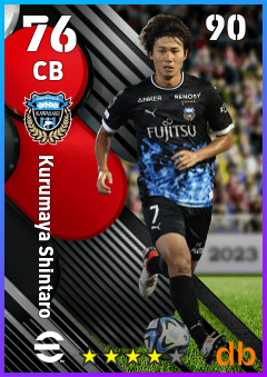 Kurumaya Shintaro — CB, OVR 76, MAX 90