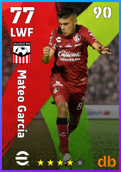 Mateo García — LWF, OVR 77, MAX 90