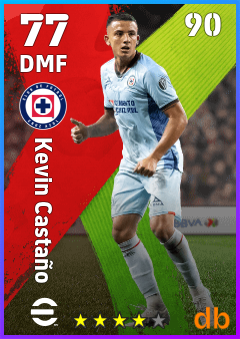 Kevin Castaño — DMF, OVR 77, MAX 90