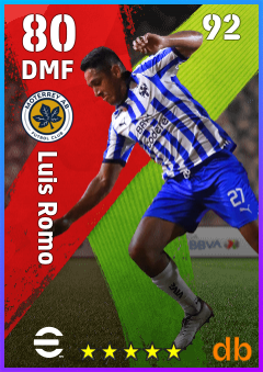 Luis Romo eFootball player card