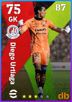 Diego Urtiaga — GK, OVR 75, MAX 87