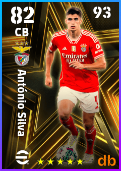 António Silva eFootball player card