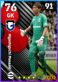 Higashiguchi Masaaki — GK, OVR 76, MAX 91