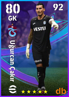 Uğurcan Çakır — GK, OVR 80, MAX 92